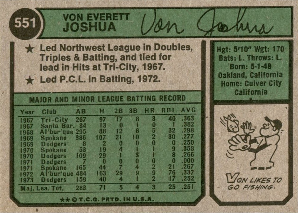 1974 Topps #551 Von Joshua card back