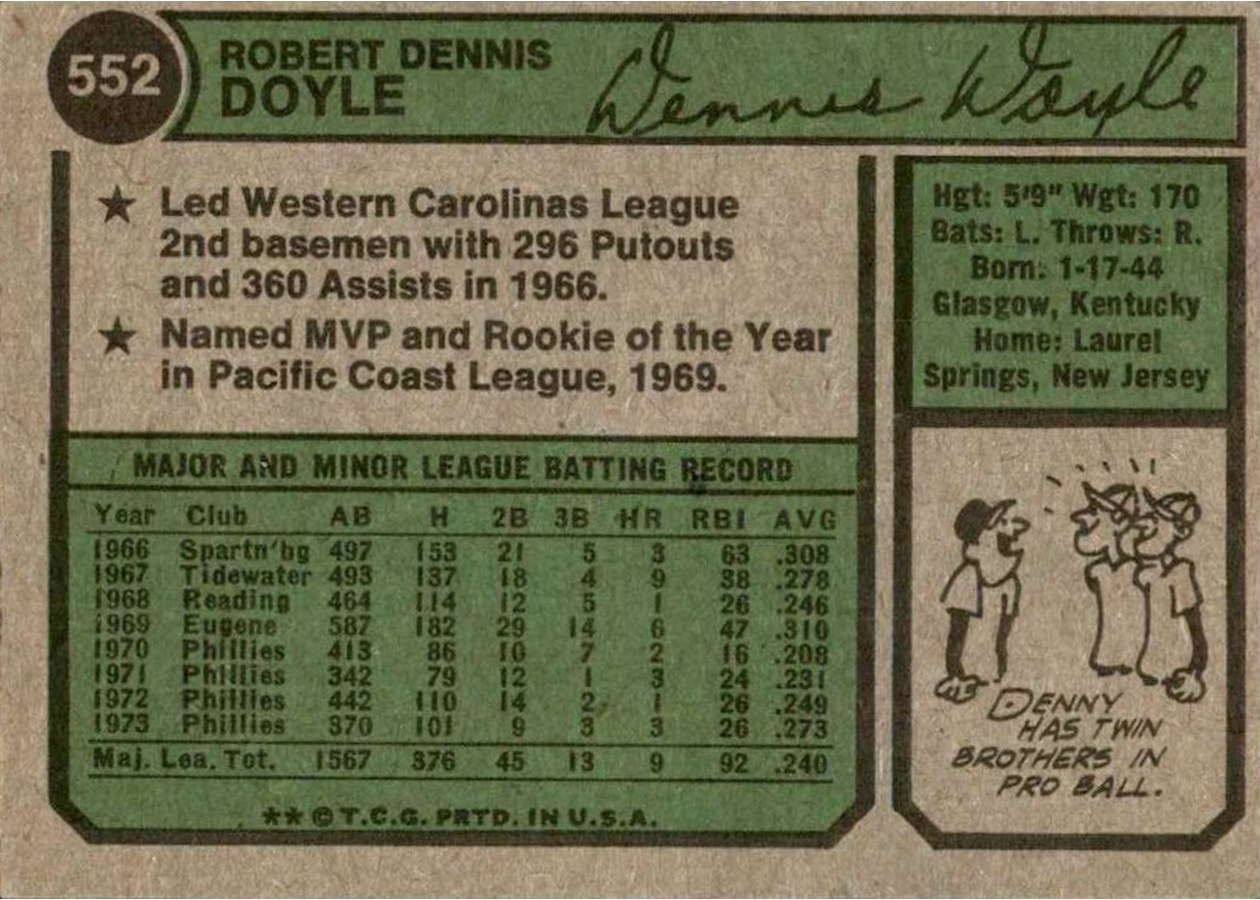 1974 Topps #552 Denny Doyle card back