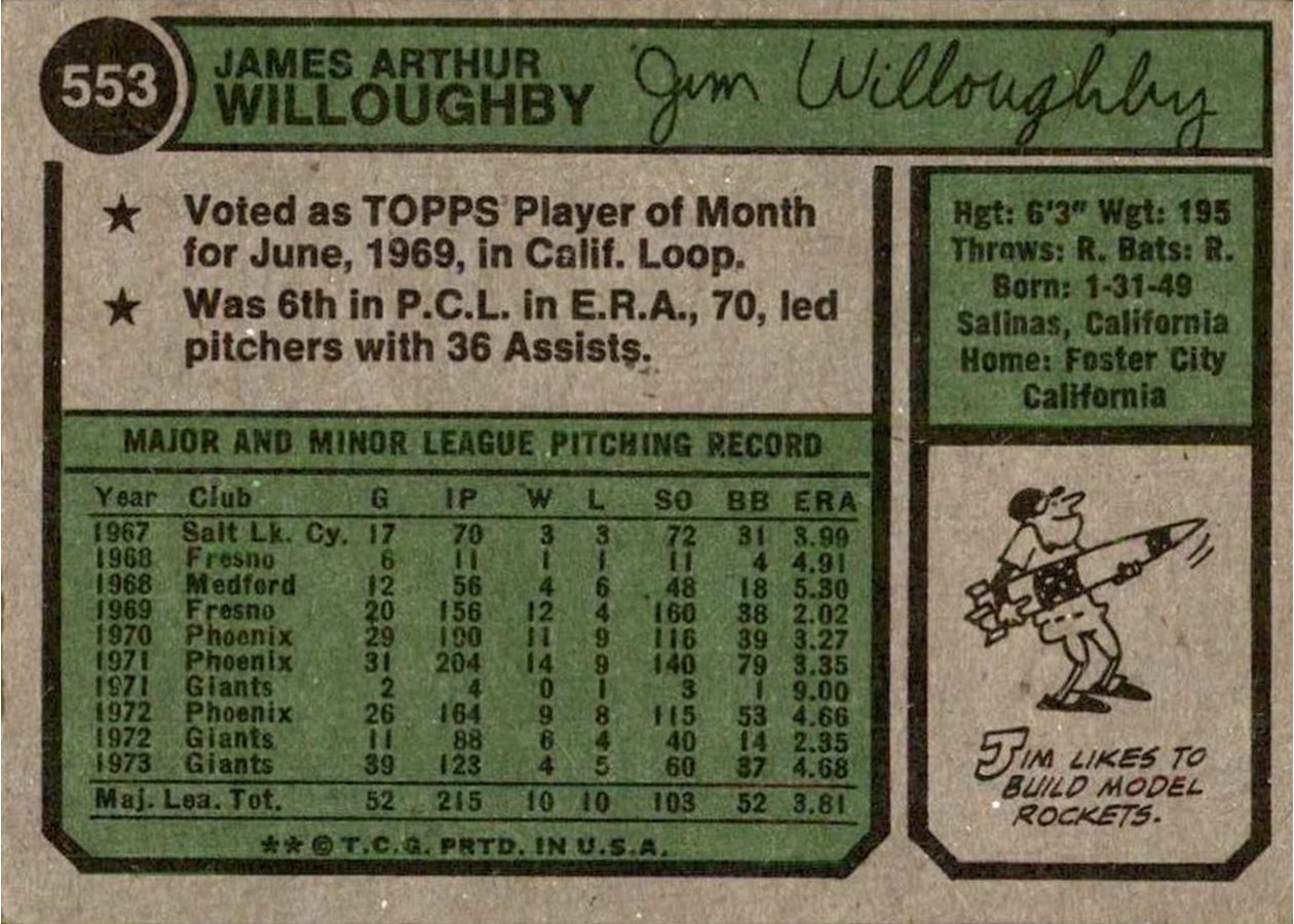 1974 Topps #553 Jim Willoughby card back