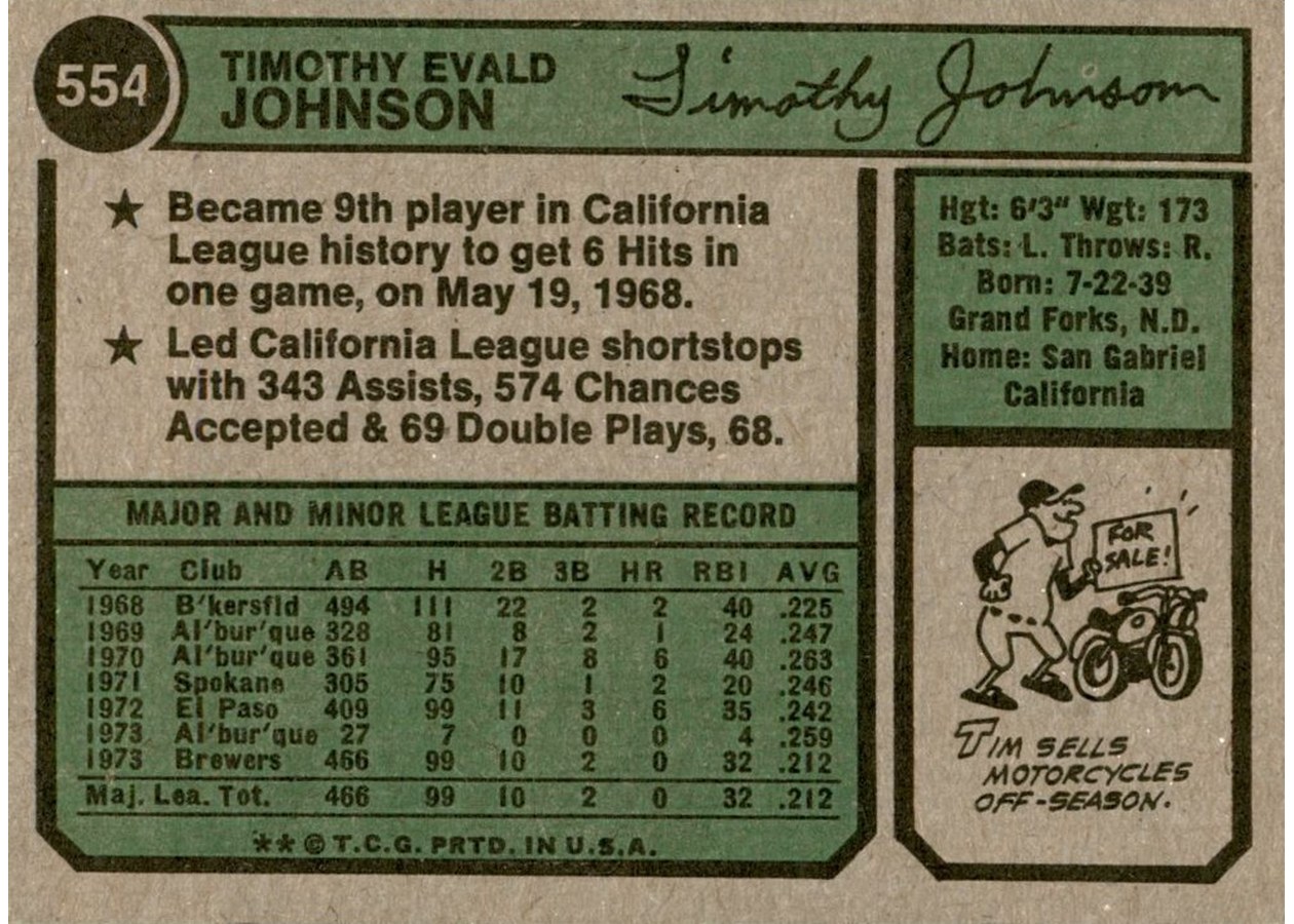 1974 Topps #554 Tim Johnson card back