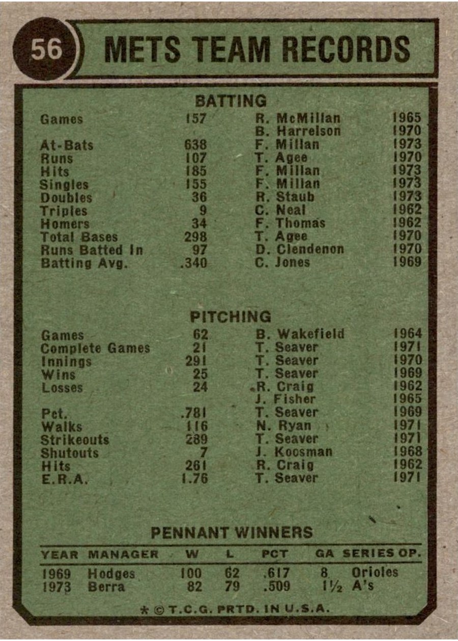 1974 Topps #56 New York Mets card back