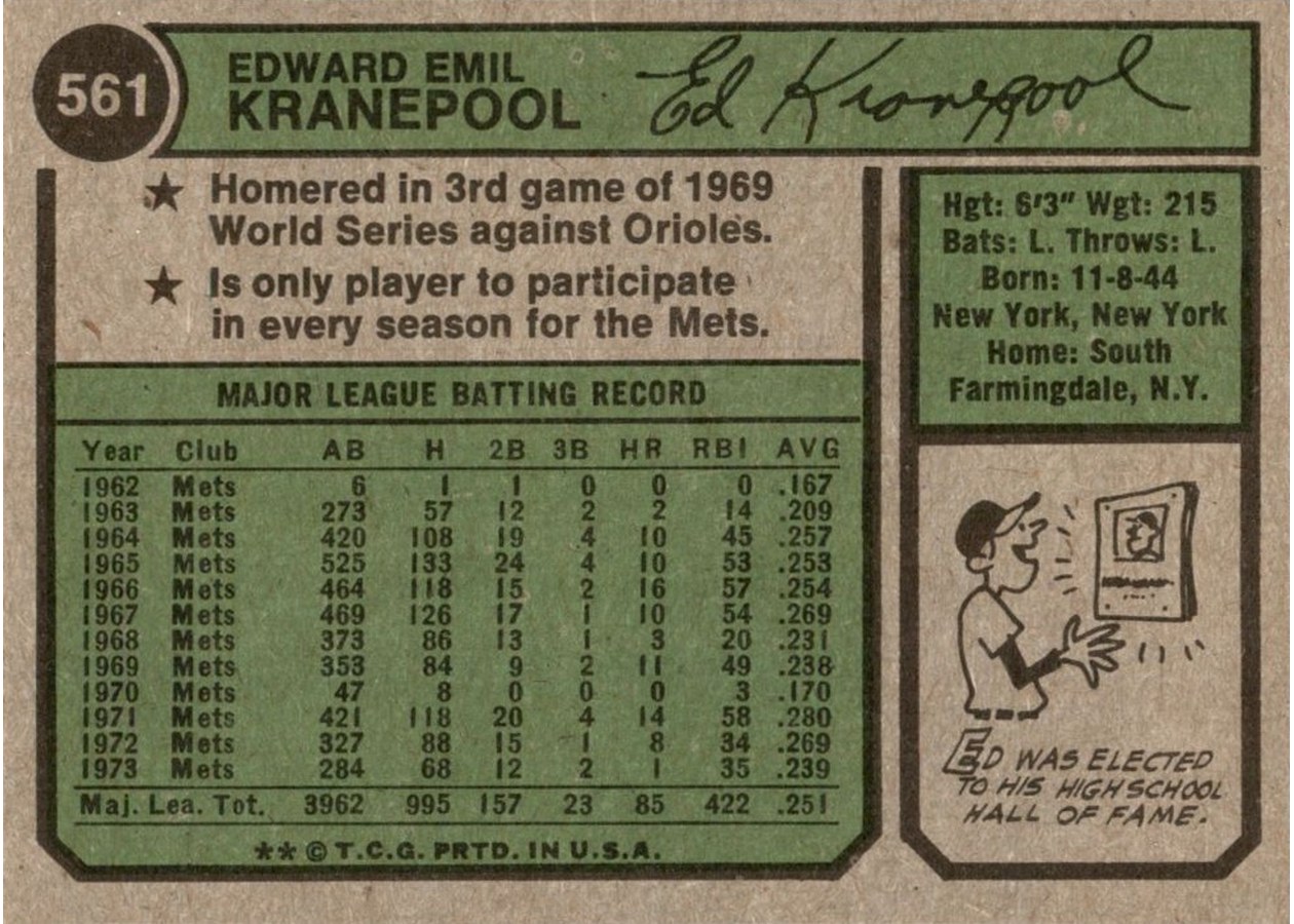 1974 Topps #561 Ed Kranepool card back