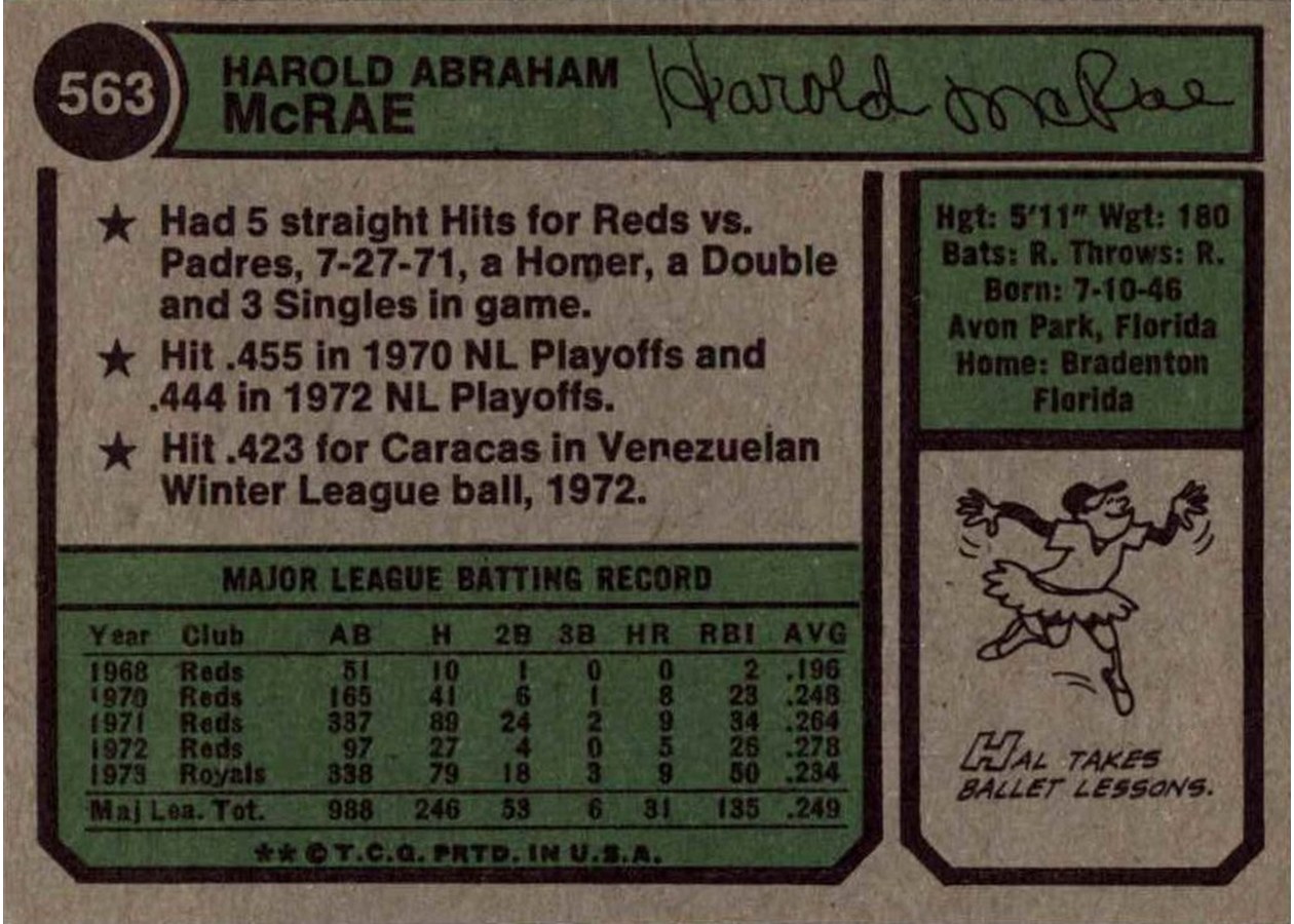 1974 Topps #563 Hal McRae card back