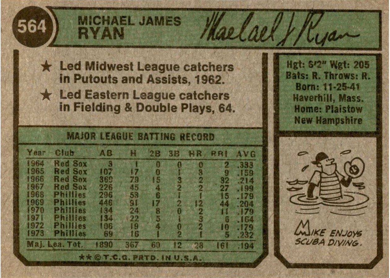1974 Topps #564 Mike Ryan card back