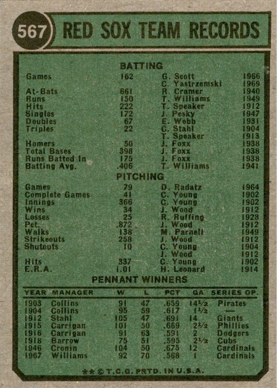 1974 Topps #567 Boston Red Sox card back