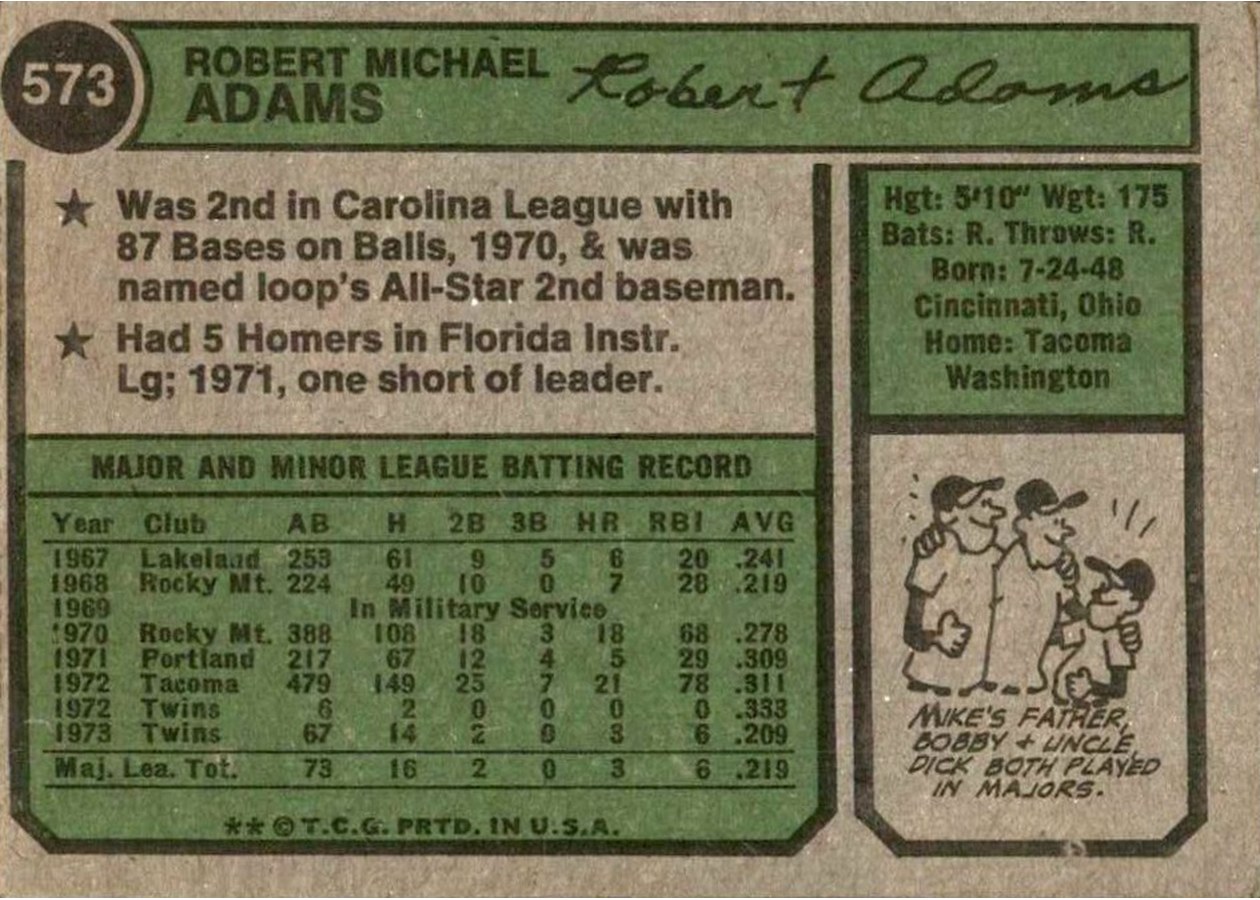 1974 Topps #573 Mike Adams card back
