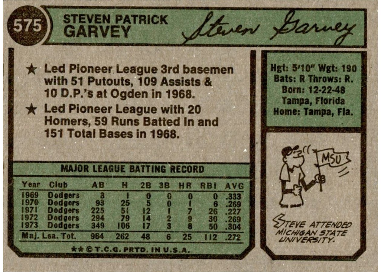 1974 Topps #575 Steve Garvey card back
