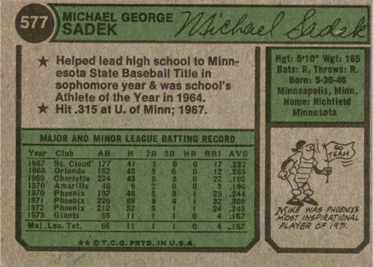 1974 Topps #577 Mike Sadek card back