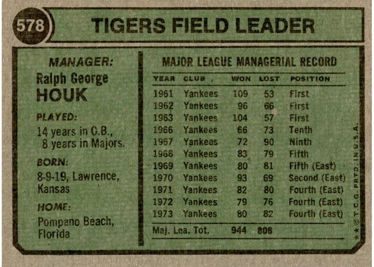 1974 Topps #578 Ralph Houk card back