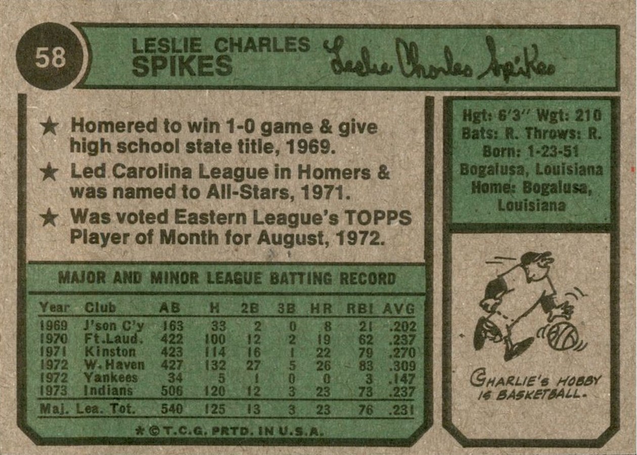 1974 Topps #58 Charlie Spikes card back
