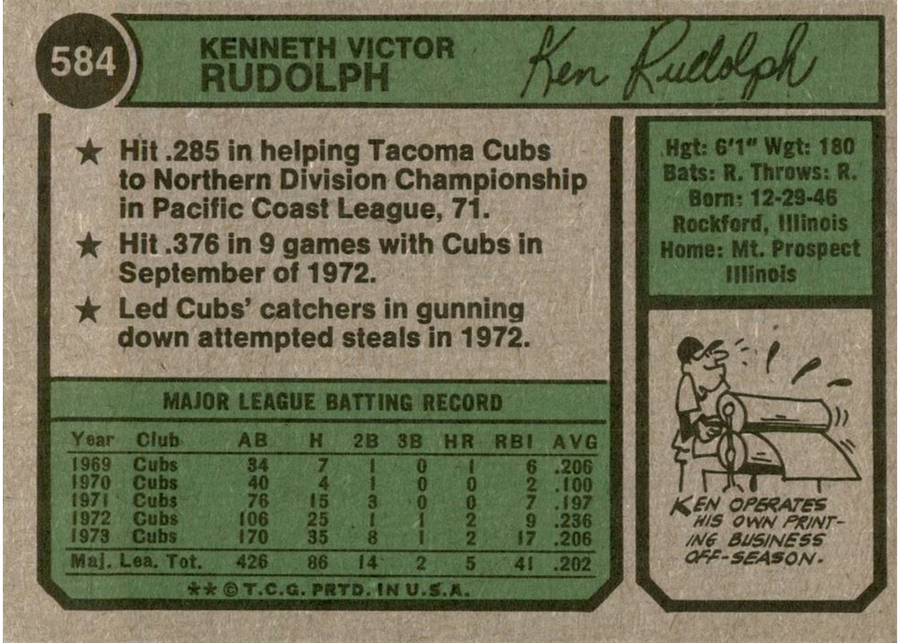 1974 Topps #584 Ken Rudolph card back