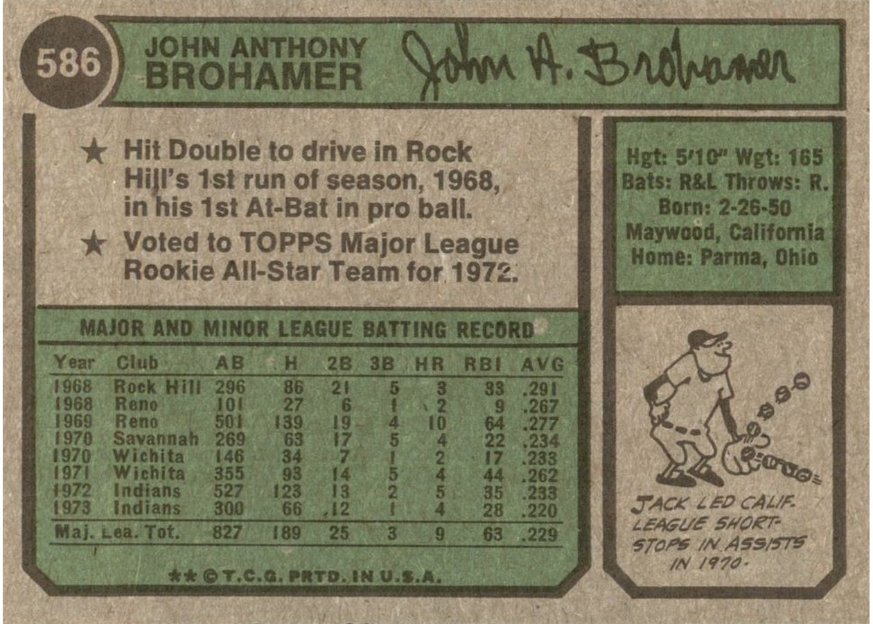 1974 Topps #586 Jack Brohamer card back