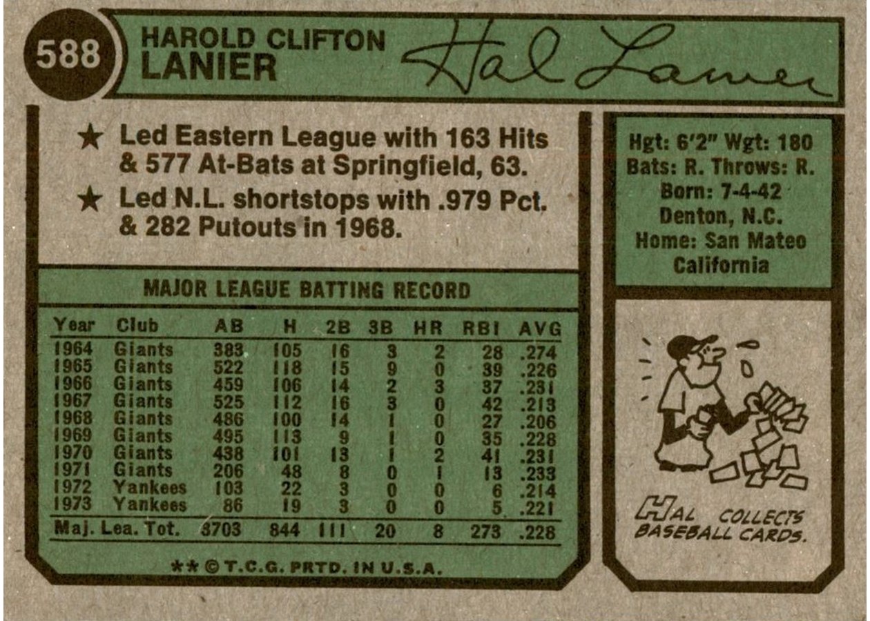 1974 Topps #588 Hal Lanier card back