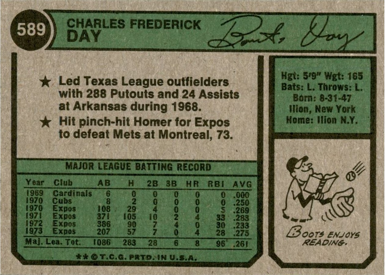 1974 Topps #589 Boots Day card back