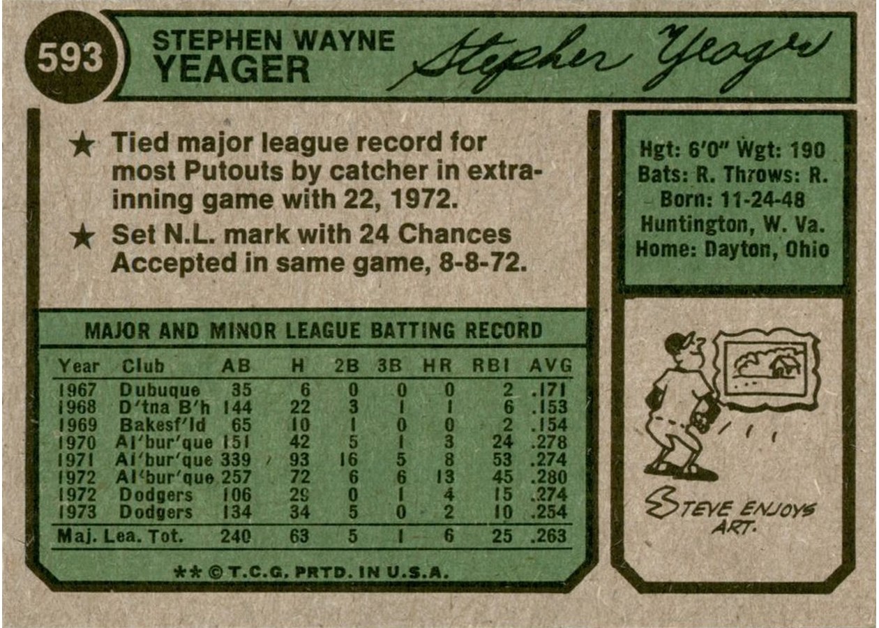 1974 Topps #593 Steve Yeager card back