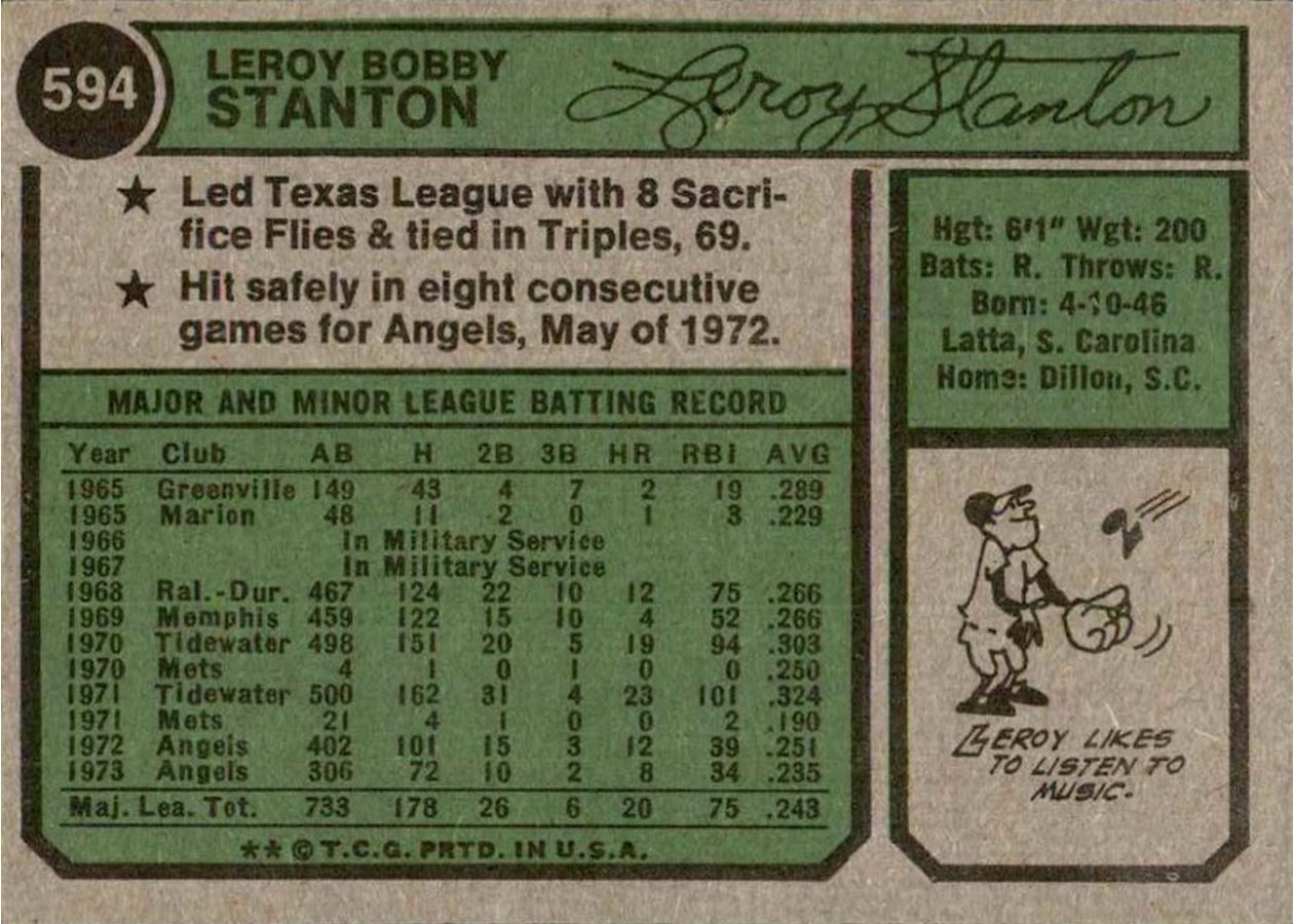 1974 Topps #594 Leroy Stanton card back