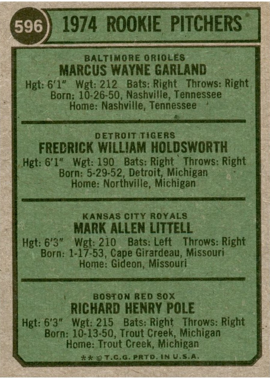 1974 Topps #596 1974 Rookie Pitchers card back