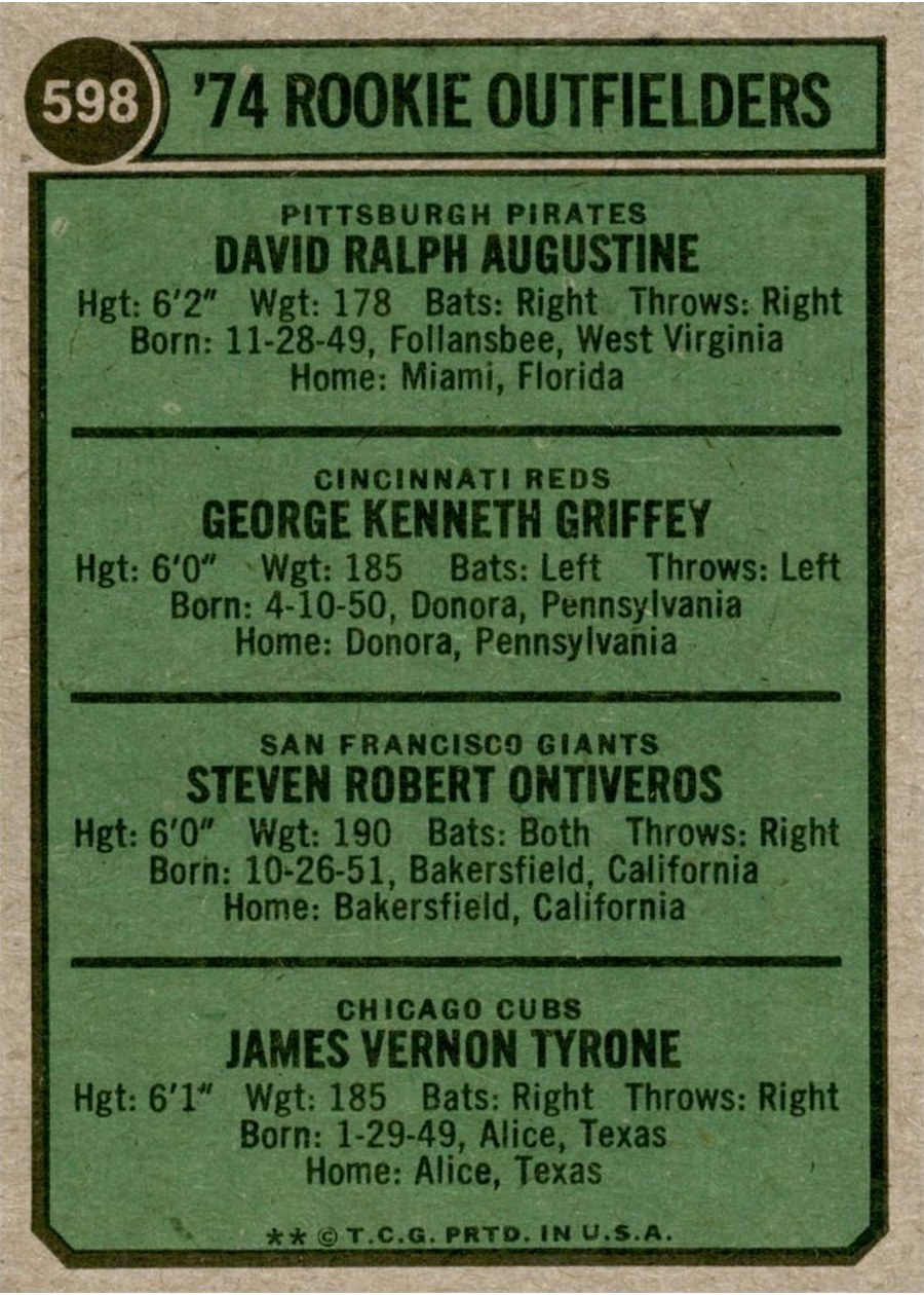 1974 Topps #598 1974 Rookie Outfielders card back