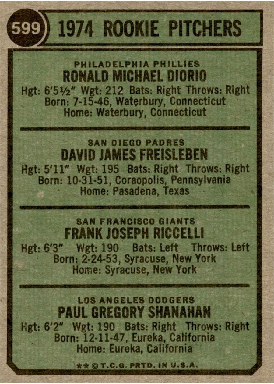1974 Topps #599 1974 Rookie Pitchers card back
