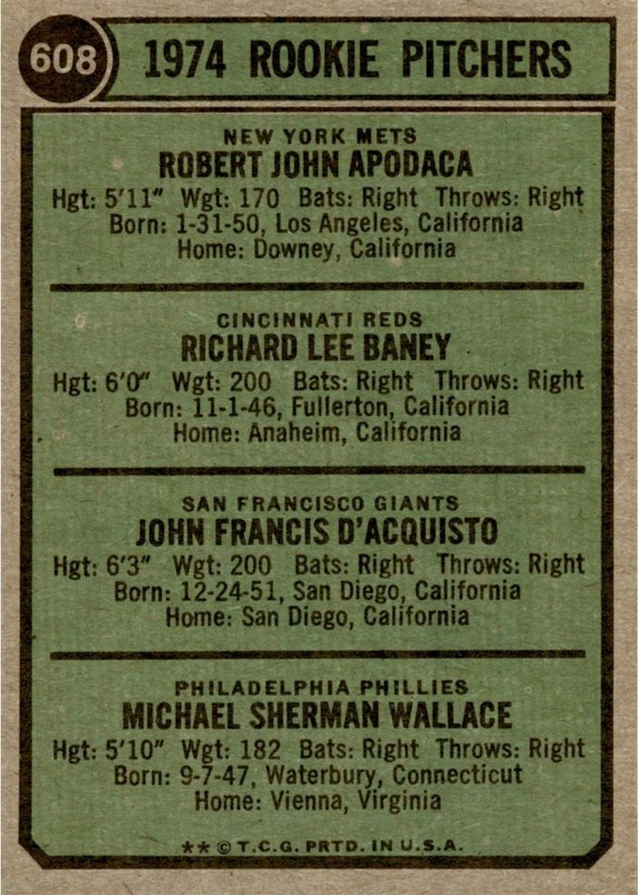 1974 Topps #608 1974 Rookie Pitchers card back
