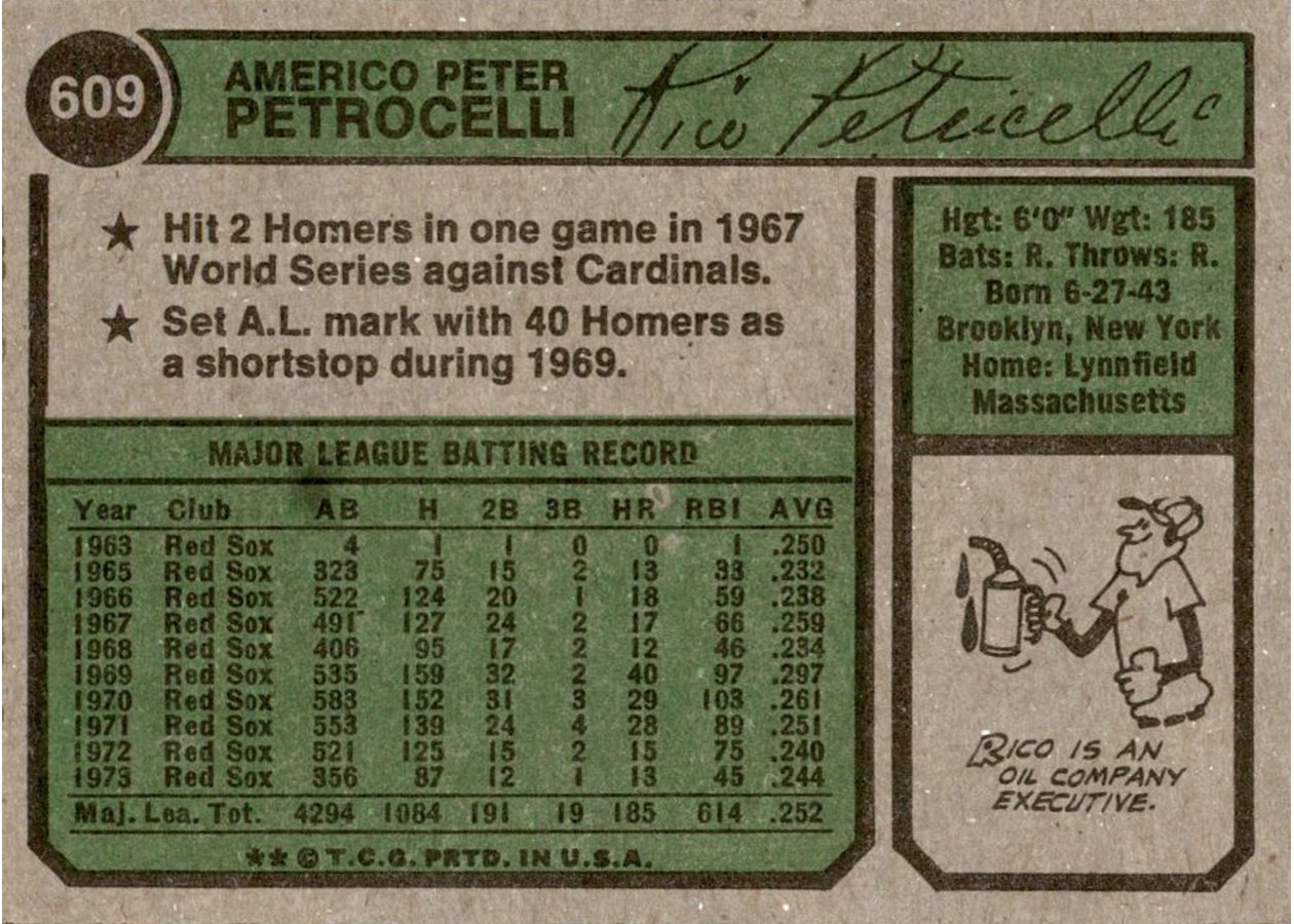 1974 Topps #609 Rico Petrocelli card back