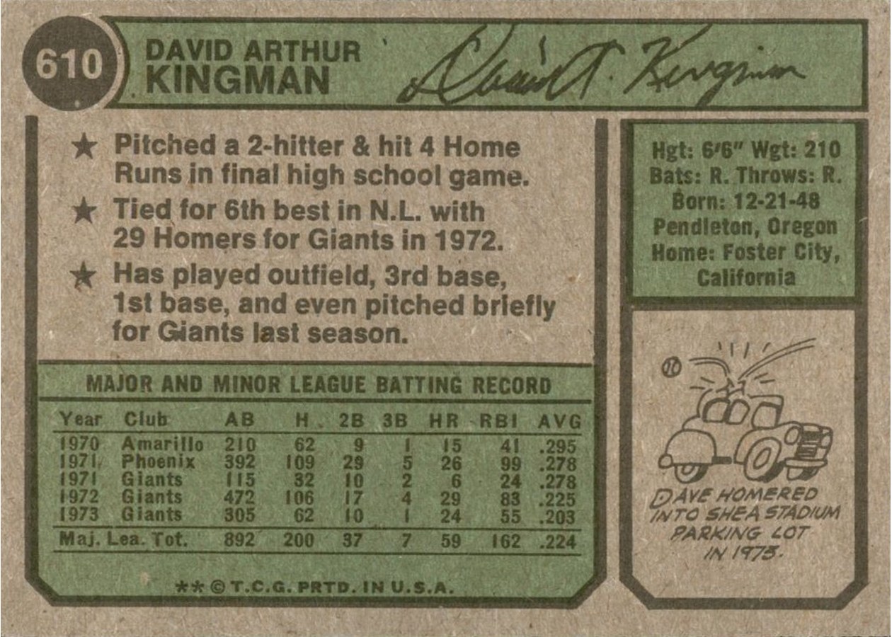 1974 Topps #610 Dave Kingman card back
