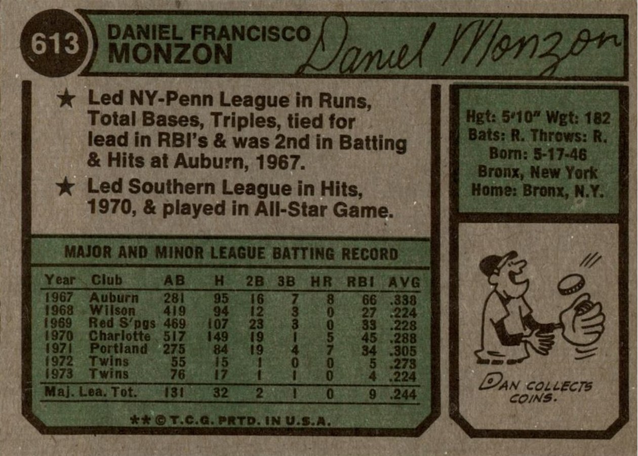 1974 Topps #613 Dan Monzon card back