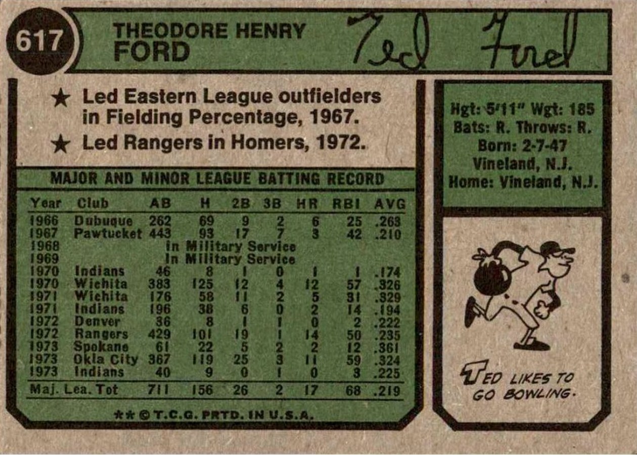 1974 Topps #617 Ted Ford card back