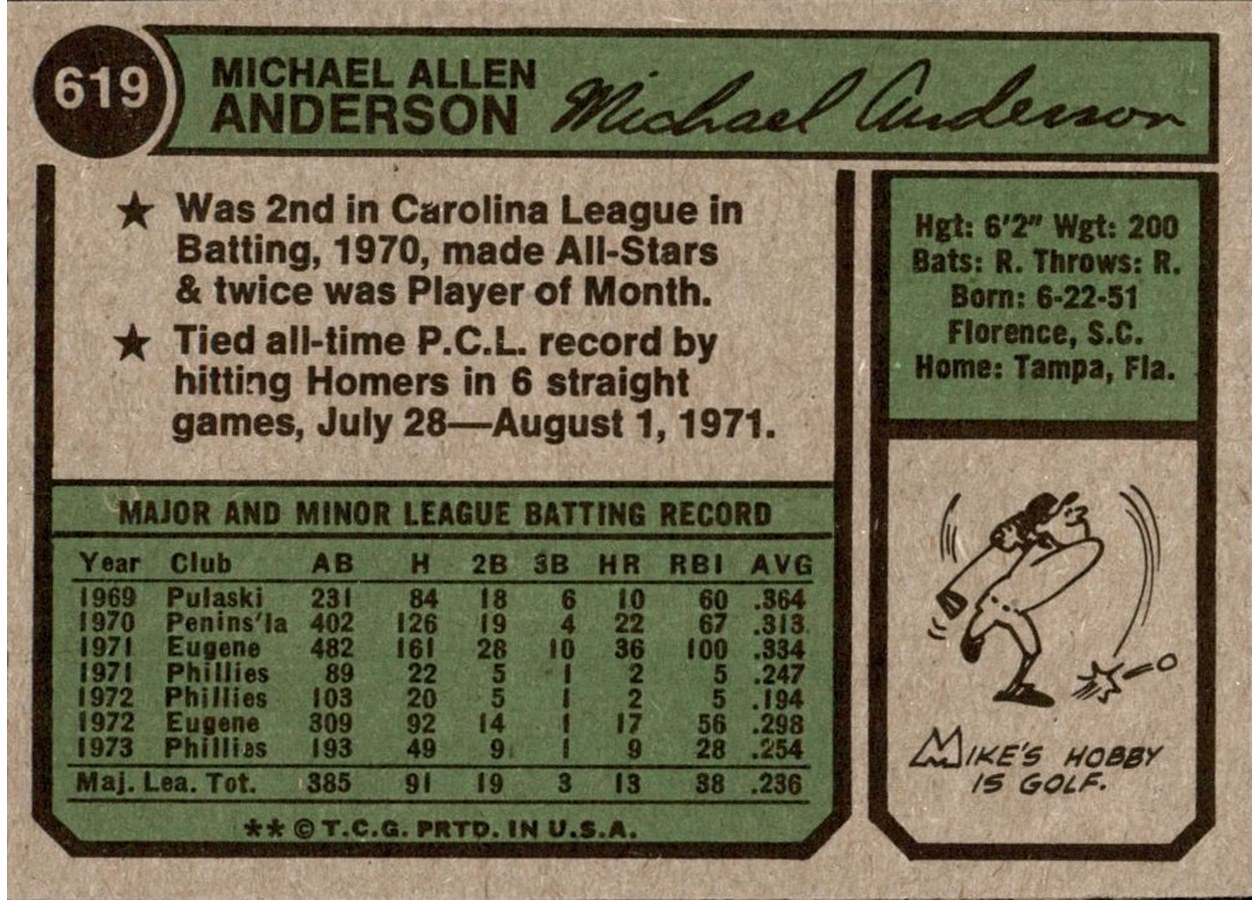 1974 Topps #619 Mike Anderson card back