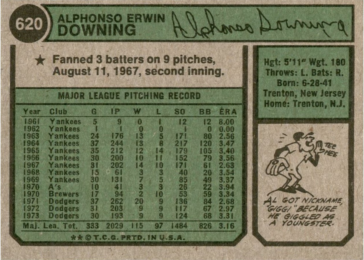 1974 Topps #620 Al Downing card back
