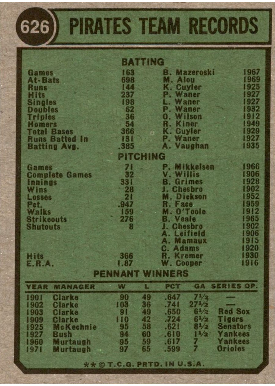 1974 Topps #626 Pittsburgh Pirates card back