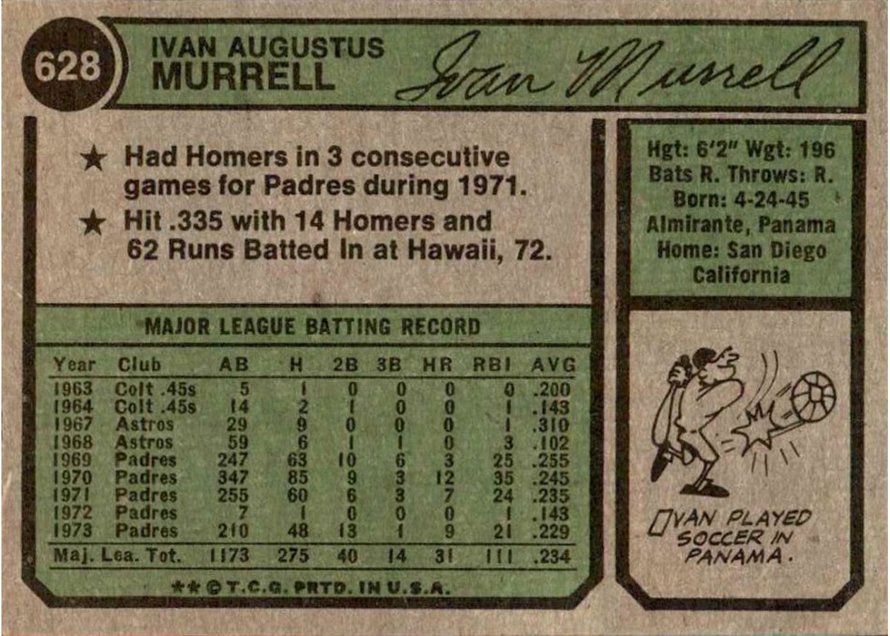 1974 Topps #628 Ivan Murrell card back