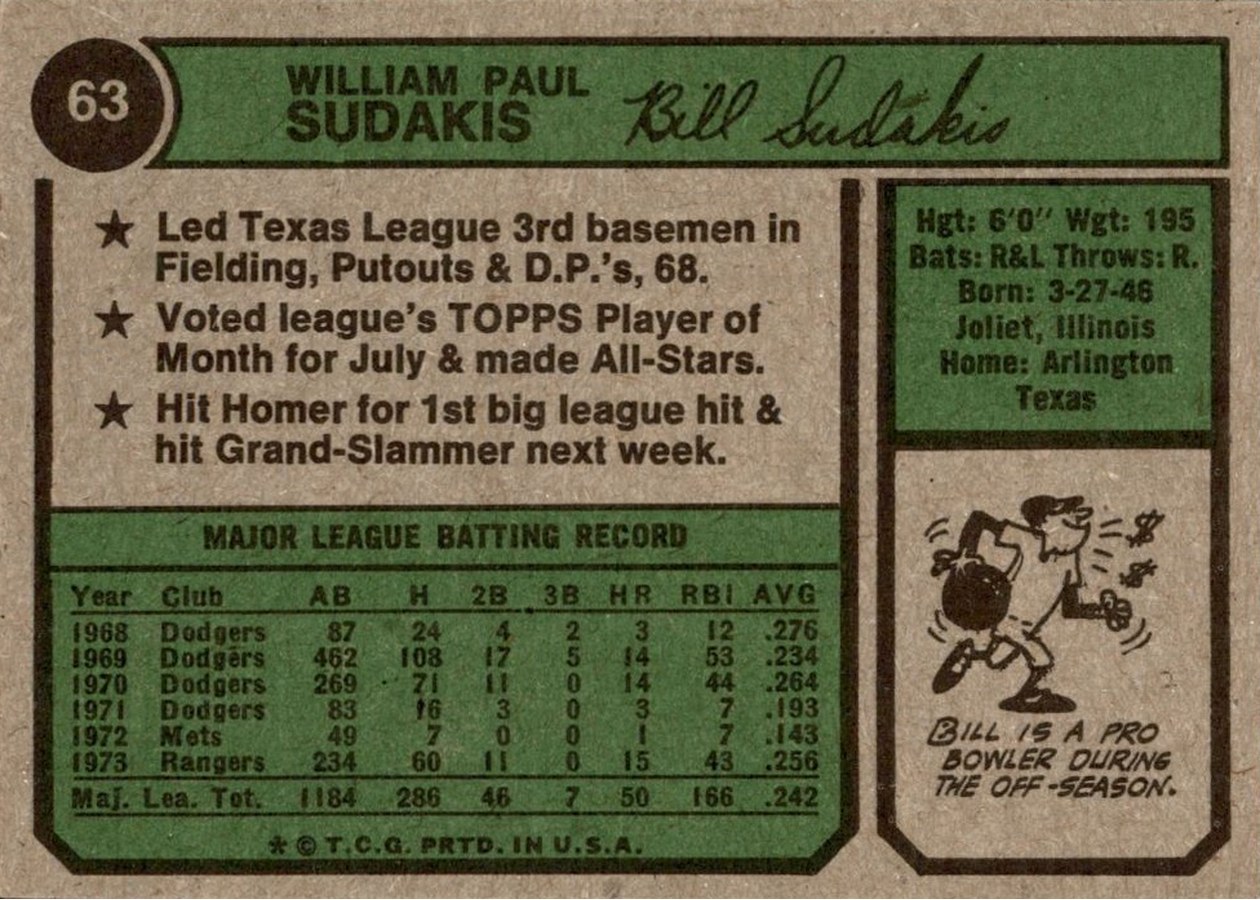 1974 Topps #63 Bill Sudakis card back