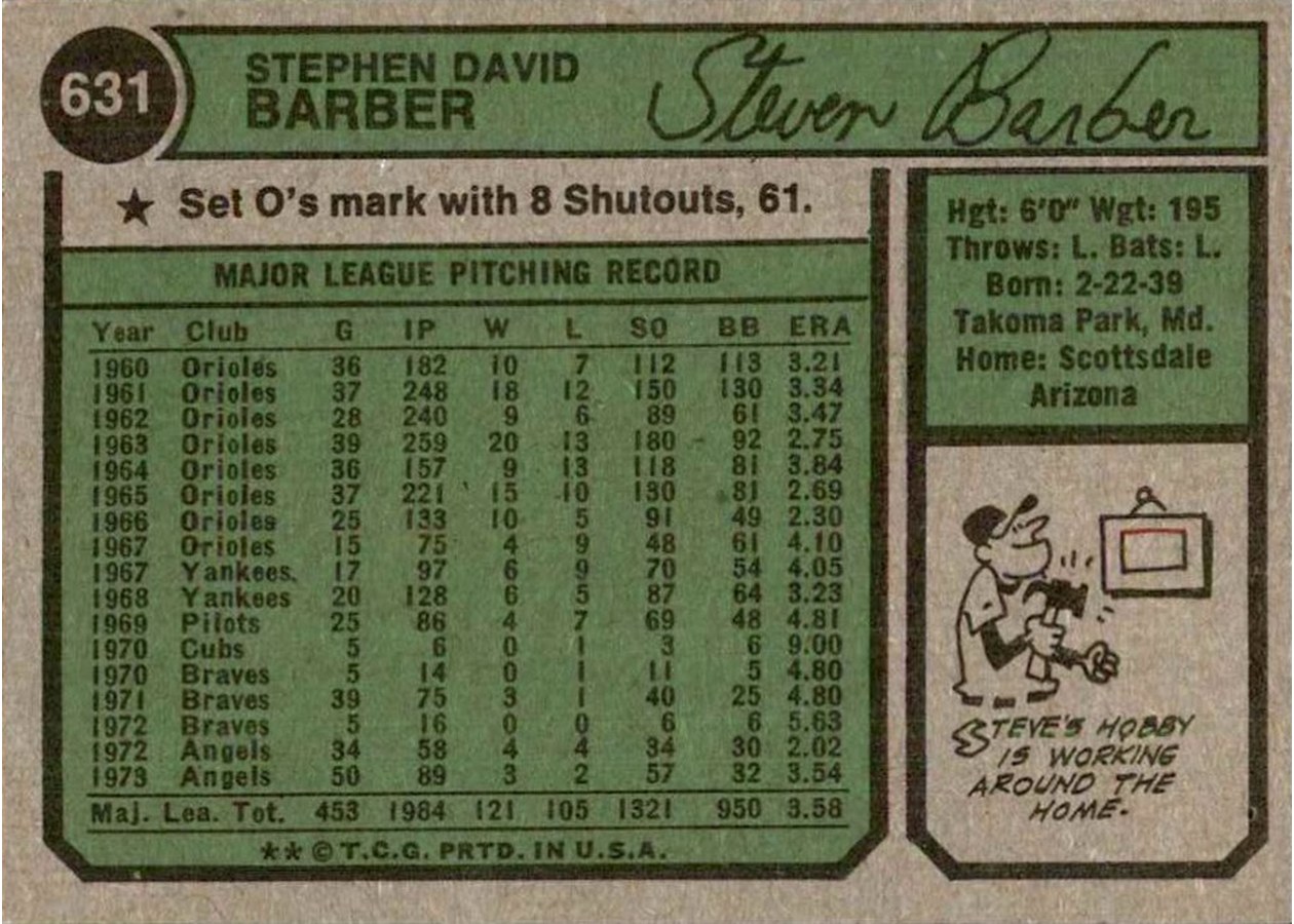 1974 Topps #631 Steve Barber card back