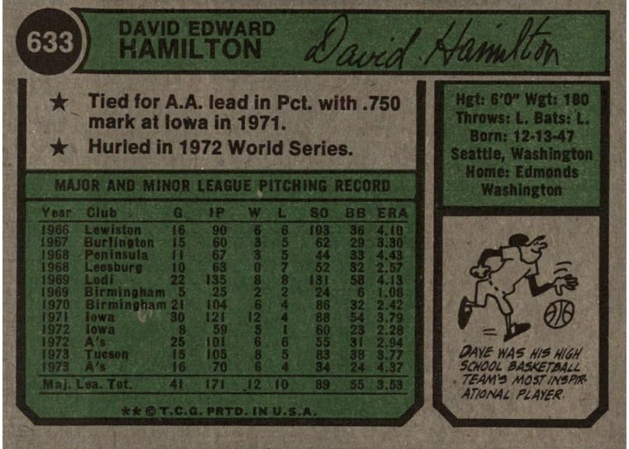 1974 Topps #633 Dave Hamilton card back