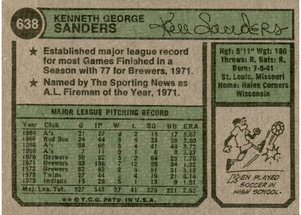 1974 Topps #638 Ken Sanders card back
