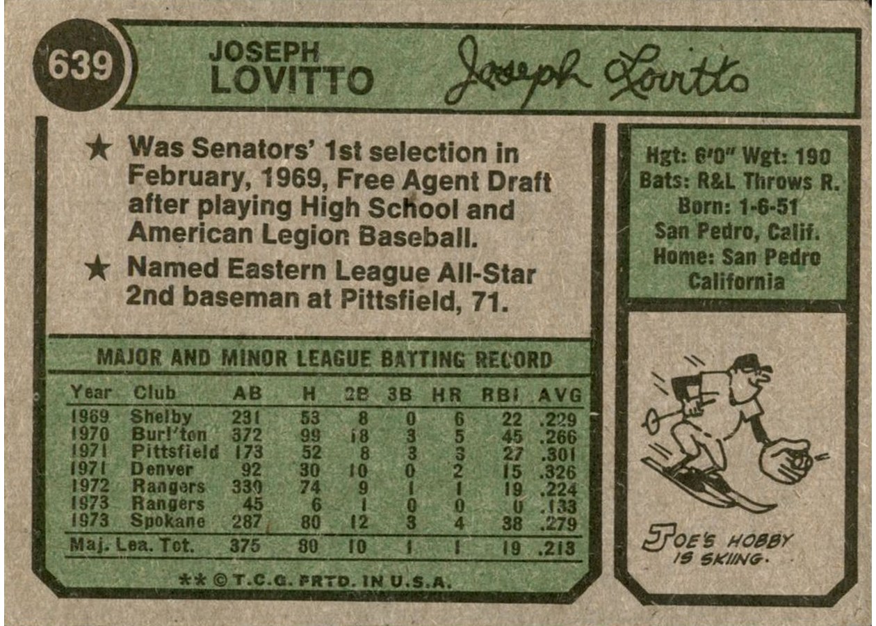 1974 Topps #639 Joe Lovitto card back