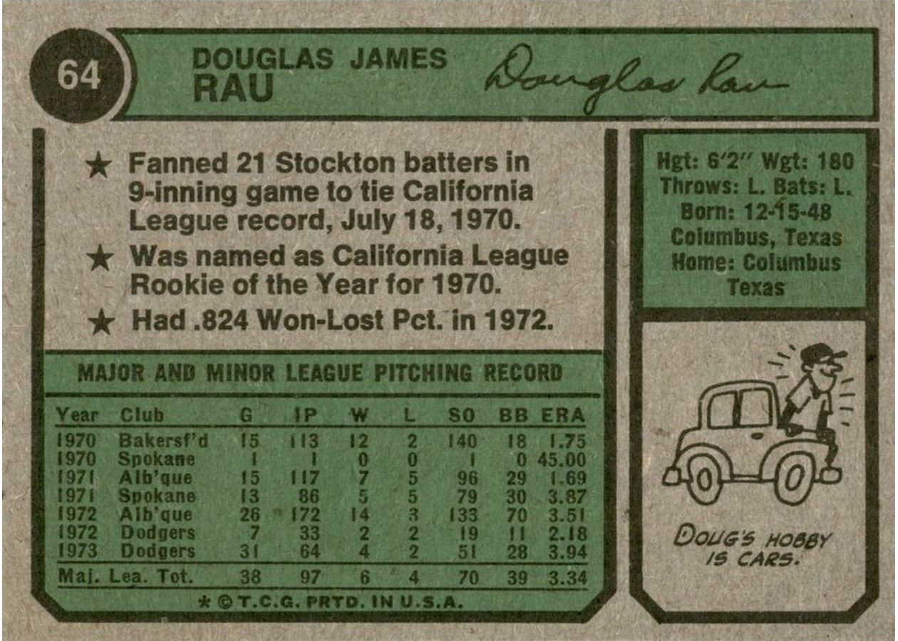 1974 Topps #64 Doug Rau card back