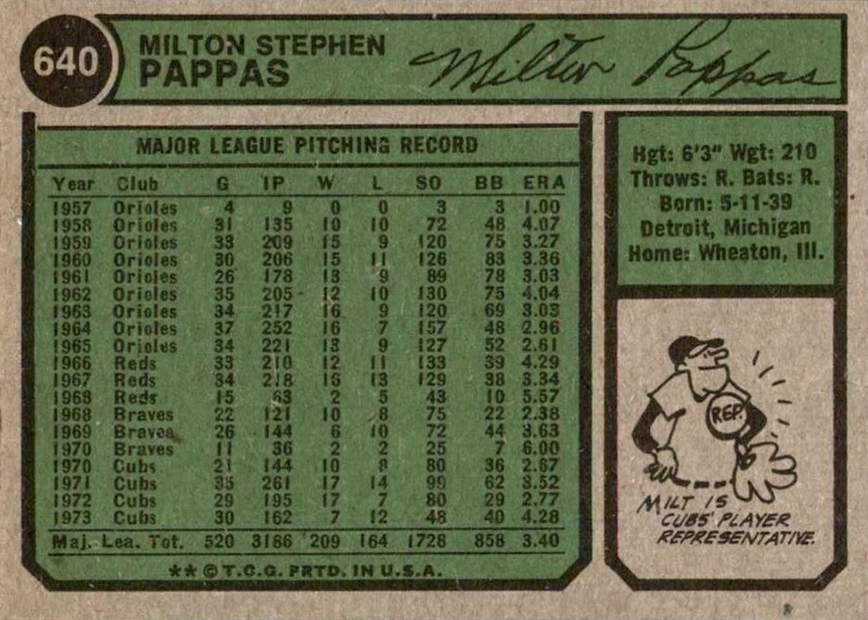 1974 Topps #640 Milt Pappas card back