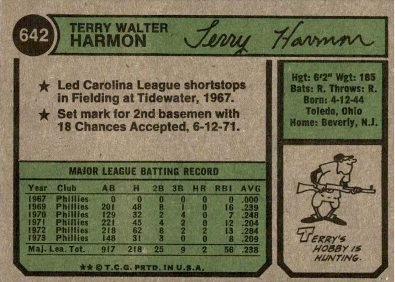 1974 Topps #642 Terry Harmon card back