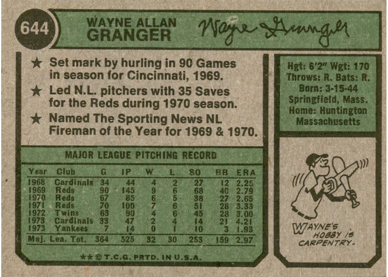 1974 Topps #644 Wayne Granger card back