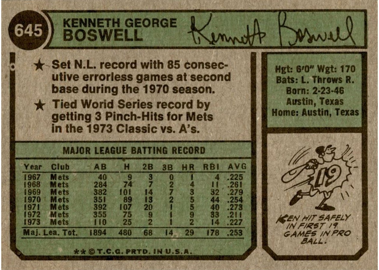 1974 Topps #645 Ken Boswell card back