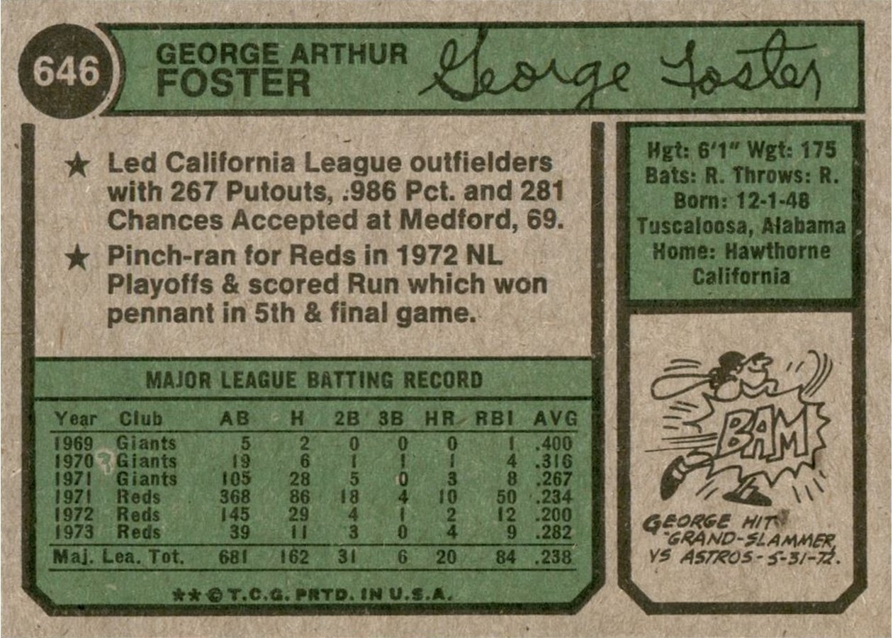 1974 Topps #646 George Foster card back