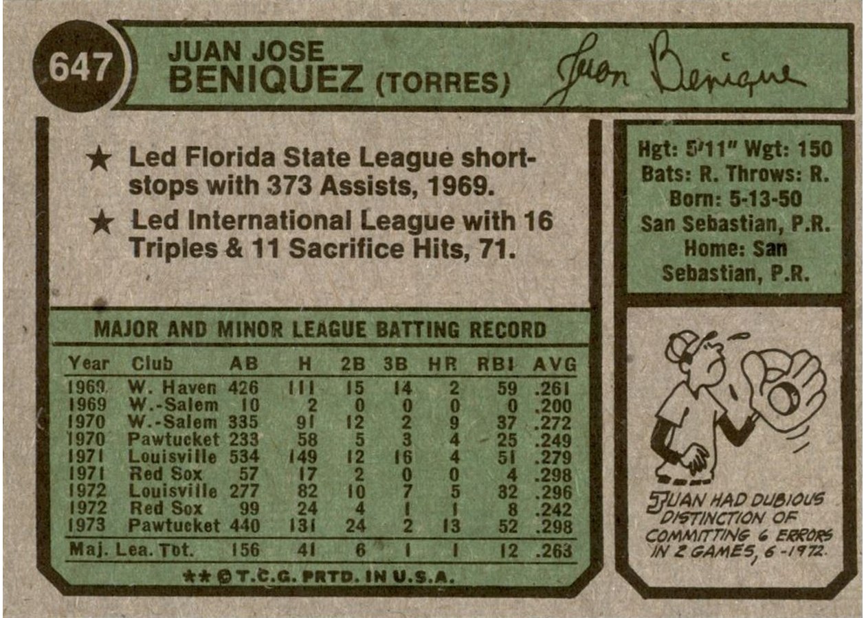 1974 Topps #647 Juan Beniquez card back