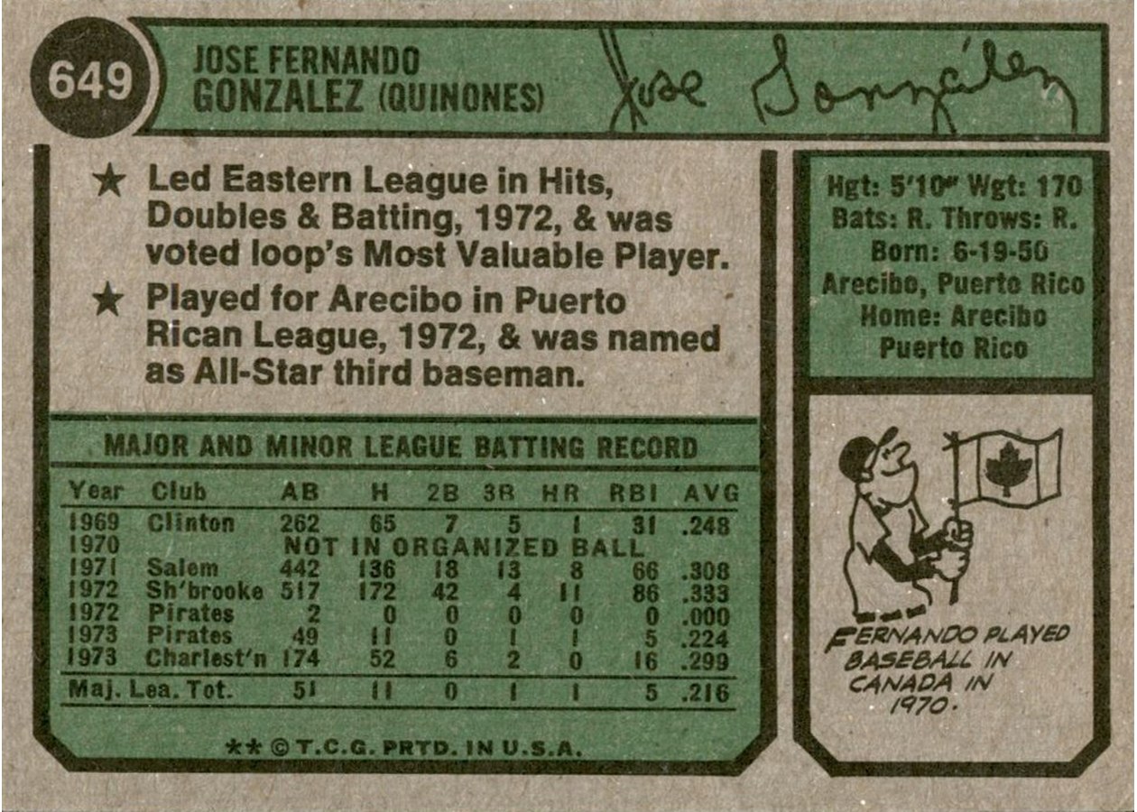 1974 Topps #649 Fernando Gonzalez card back
