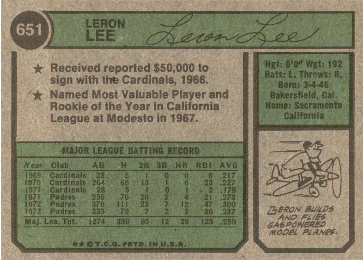 1974 Topps #651 Leron Lee card back