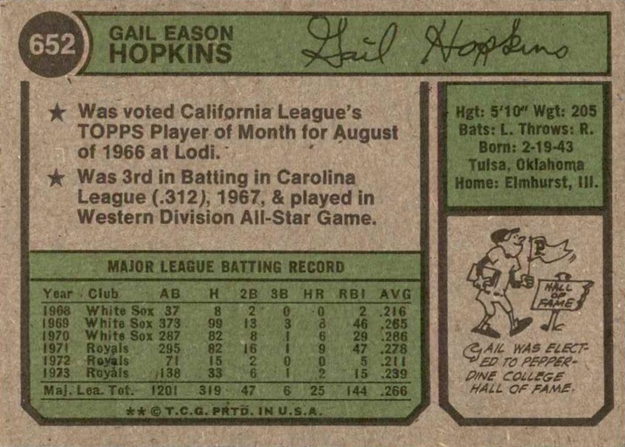 1974 Topps #652 Gail Hopkins card back