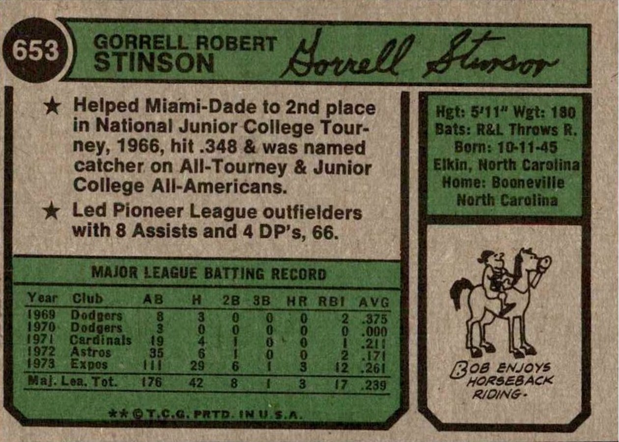 1974 Topps #653 Bob Stinson card back