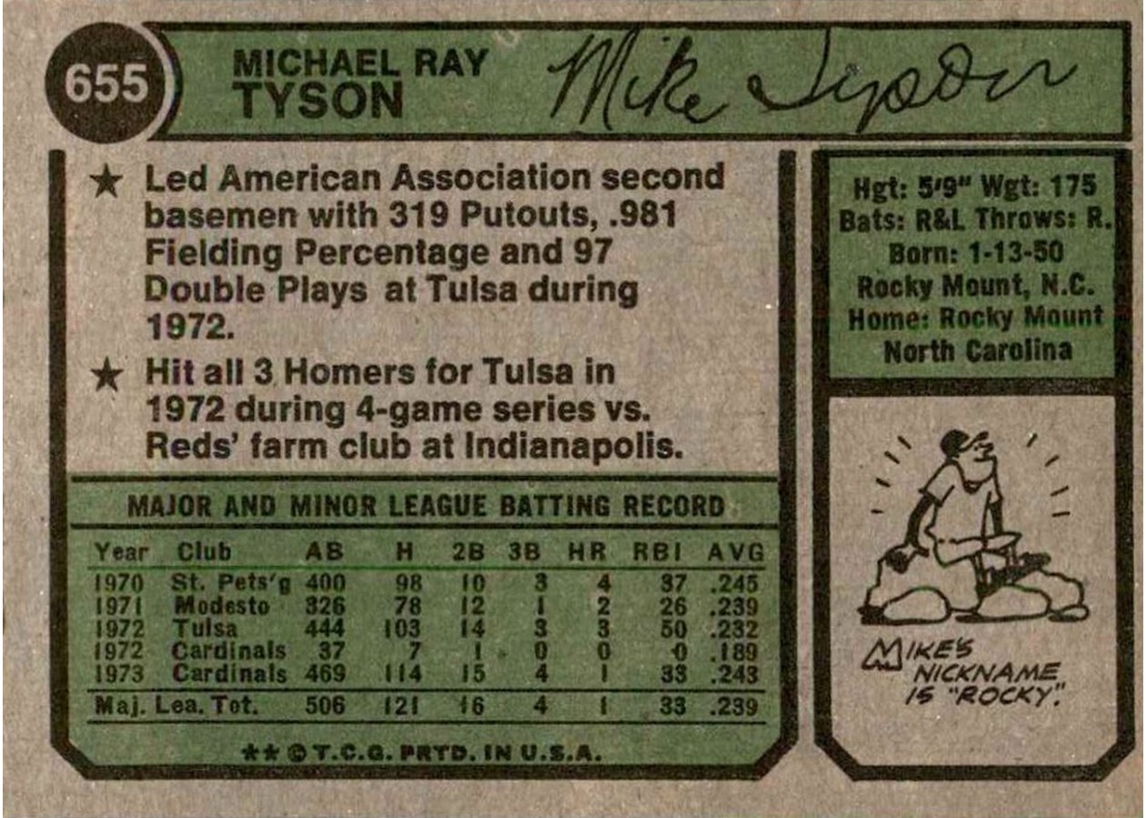 1974 Topps #655 Mike Tyson card back