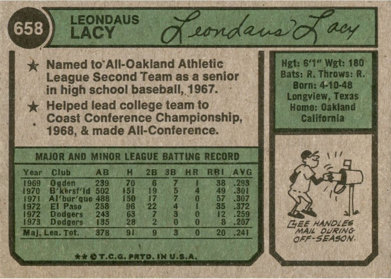 1974 Topps #658 Lee Lacy card back